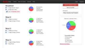 Swole.me/vitonica.com'